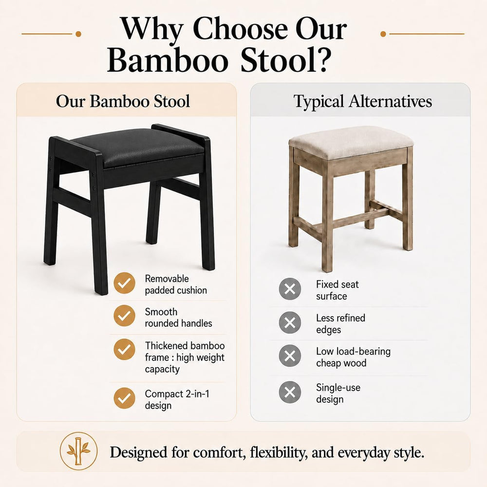 BAMBOOHOMIE Foot Stool Ottoman, Modern Vanity Stool Chair for Makeup with Rem...