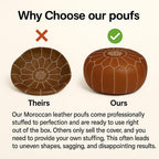 Stuffed Round Design Moroccan Leather Pouf Ottoman, Handmade, Pre-Filled, 100% Genuine Leather, 13” Height x 20” Diameter, Footstool & Living Room Décor (Tan)