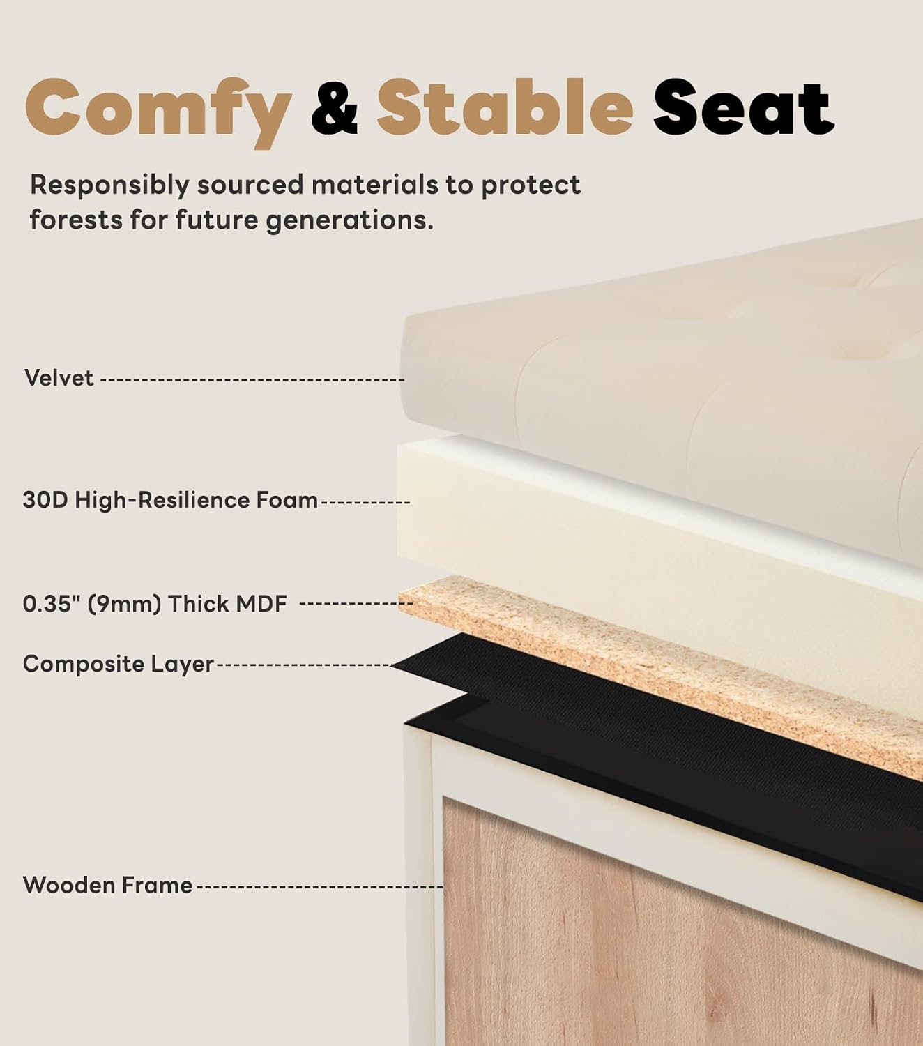 Tbfit Large Square Storage Ottoman Bench, Button Tufted Upholstered Coffee Table Ottoman with Wooden Legs, Oversized Storage Ottomans Toy Box Footrest for Living Room, Beige Velvet