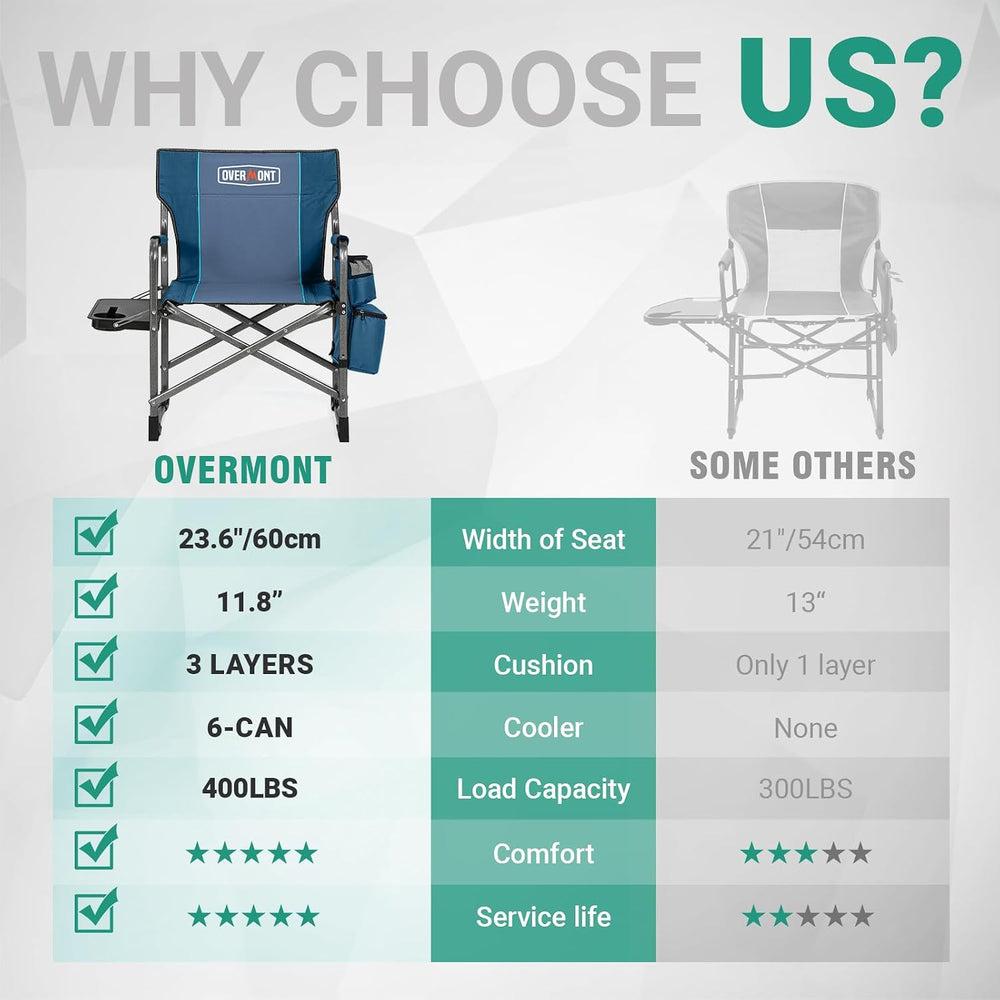 Overmont Folding Camping Chair with Side Table, Cooler Bag, 400 lb Capacity |...