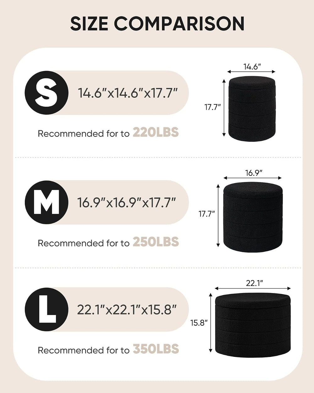 B FSOBEIIALEO Folding Storage Ottoman, Round Sherpa Ottomans, Black | 16.9&qu...