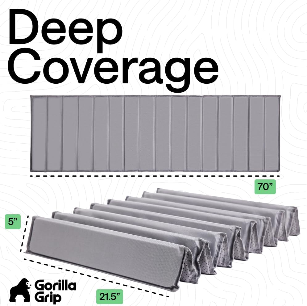 GORILLA GRIP Couch Cushion Support Board for Sagging Sofas, 21.5x70 Gray | He...