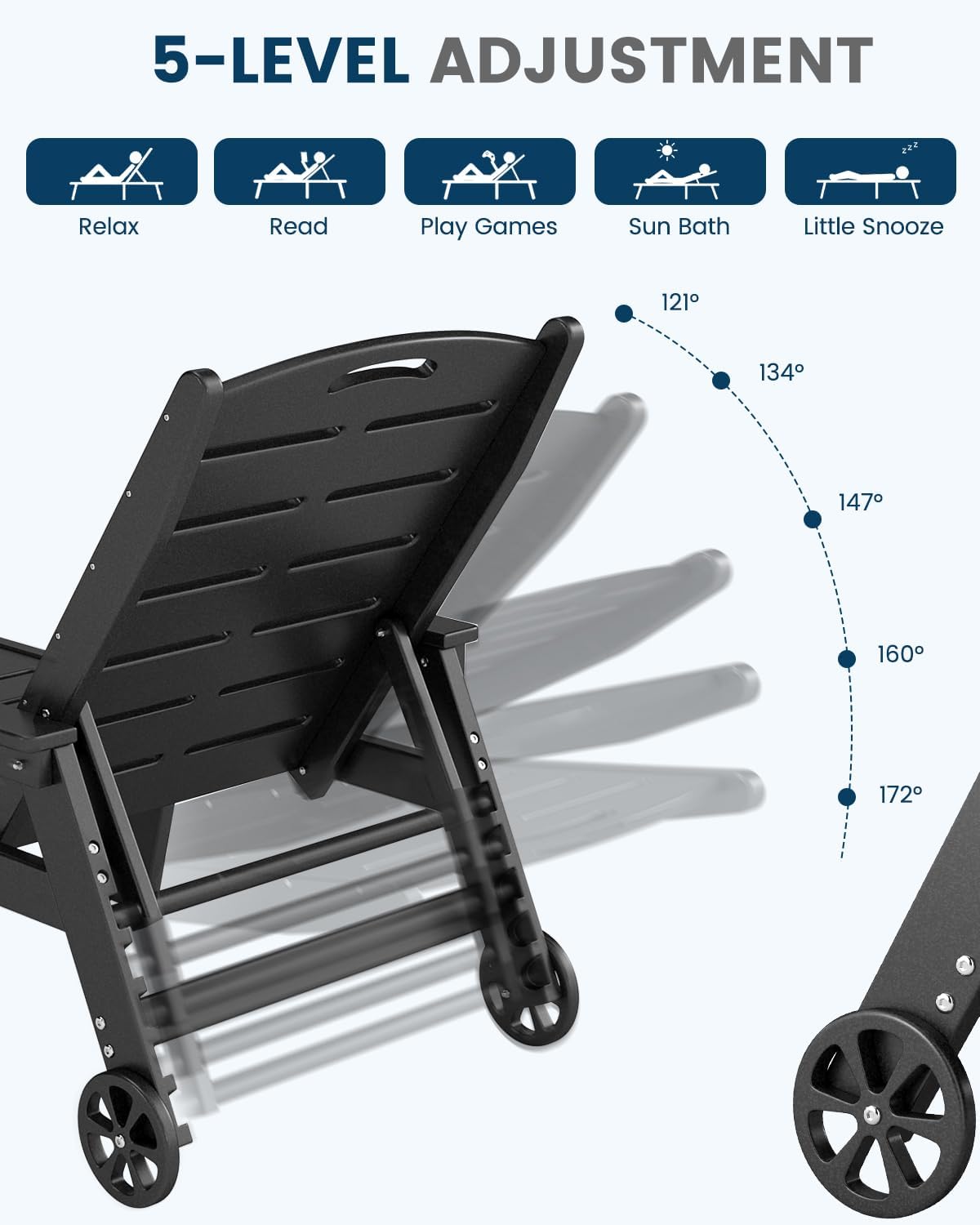 FOOWIN Chaise Lounge Chair Set of 2, HDPE Lounge Chair Outdoor with 5 Positions, Oversized Pool Lounge Chairs with Rolling Wheels & Cup Holder for Poolside Deck Backyard, Black