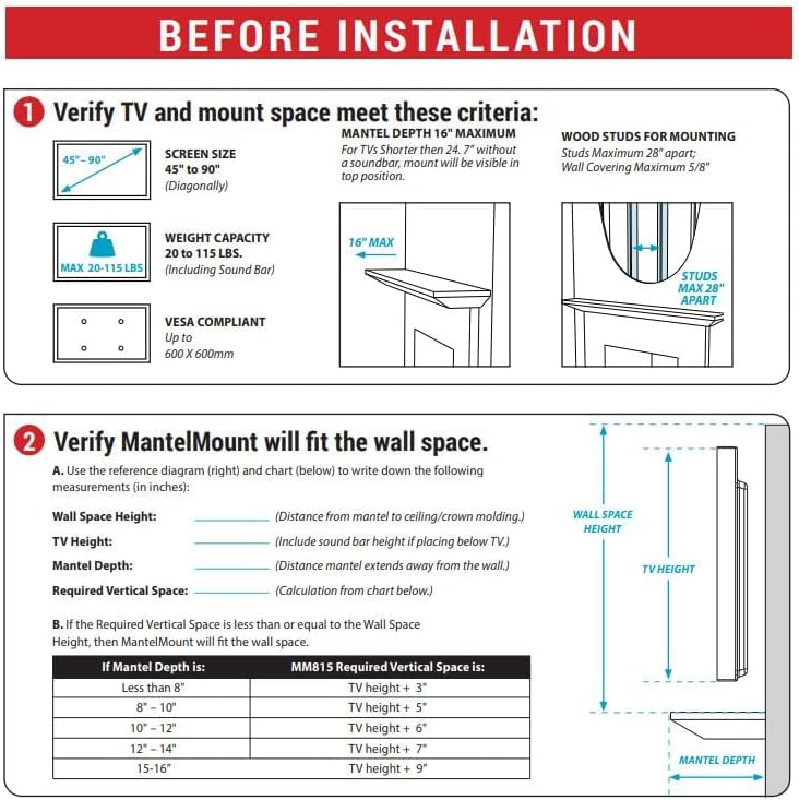 MantelMount MM815 Motorized Remote Control Pull Down TV Mount with Automated ...