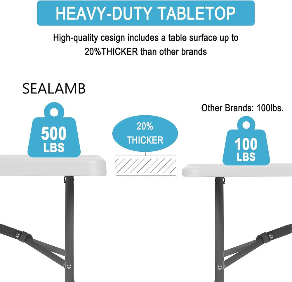 SEALAMB Portable 8FT Plastic Folding Table for Indoor & Outdoor, Heavy Du...