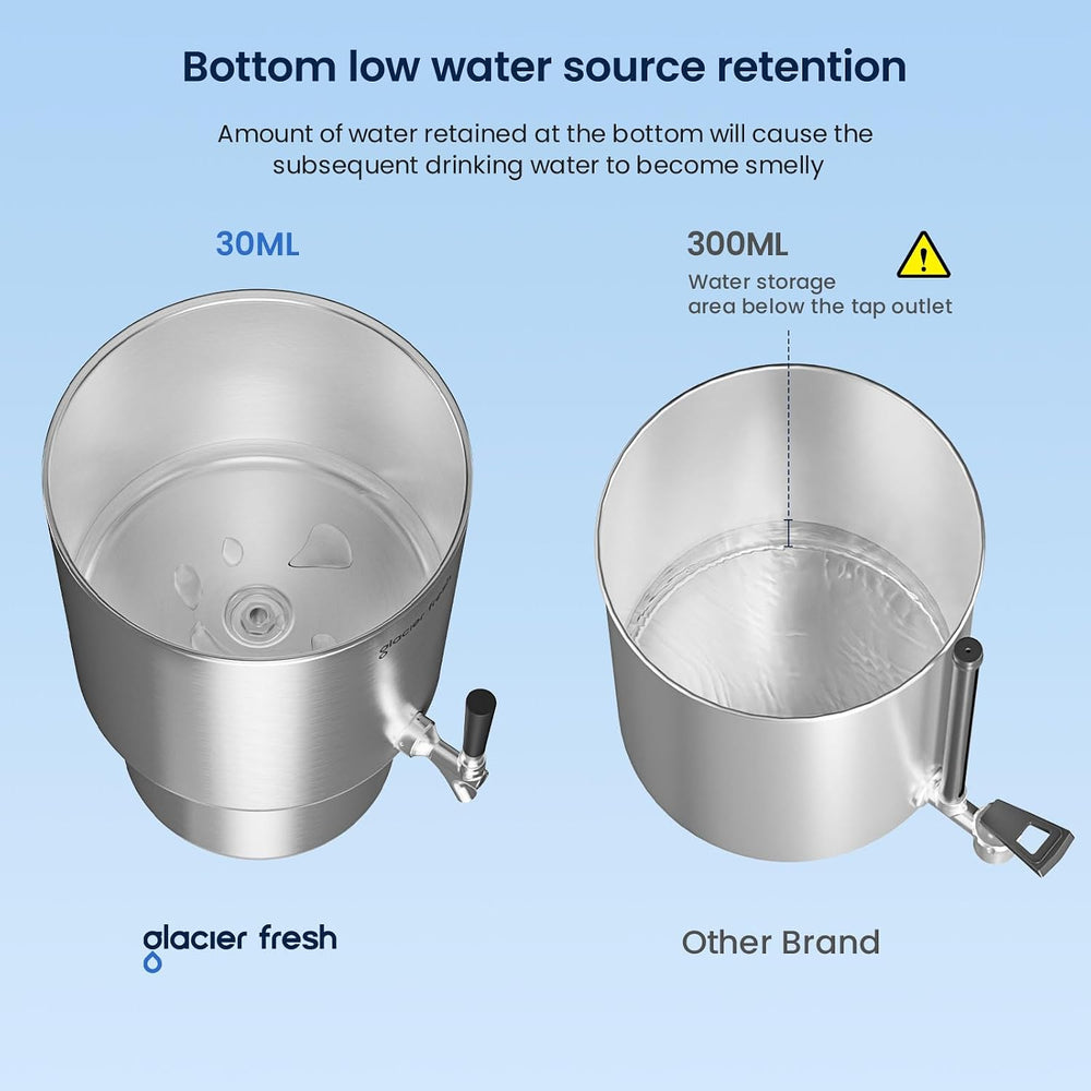 GLACIER FRESH PC04 Gravity-Fed Countertop Water Filtration System