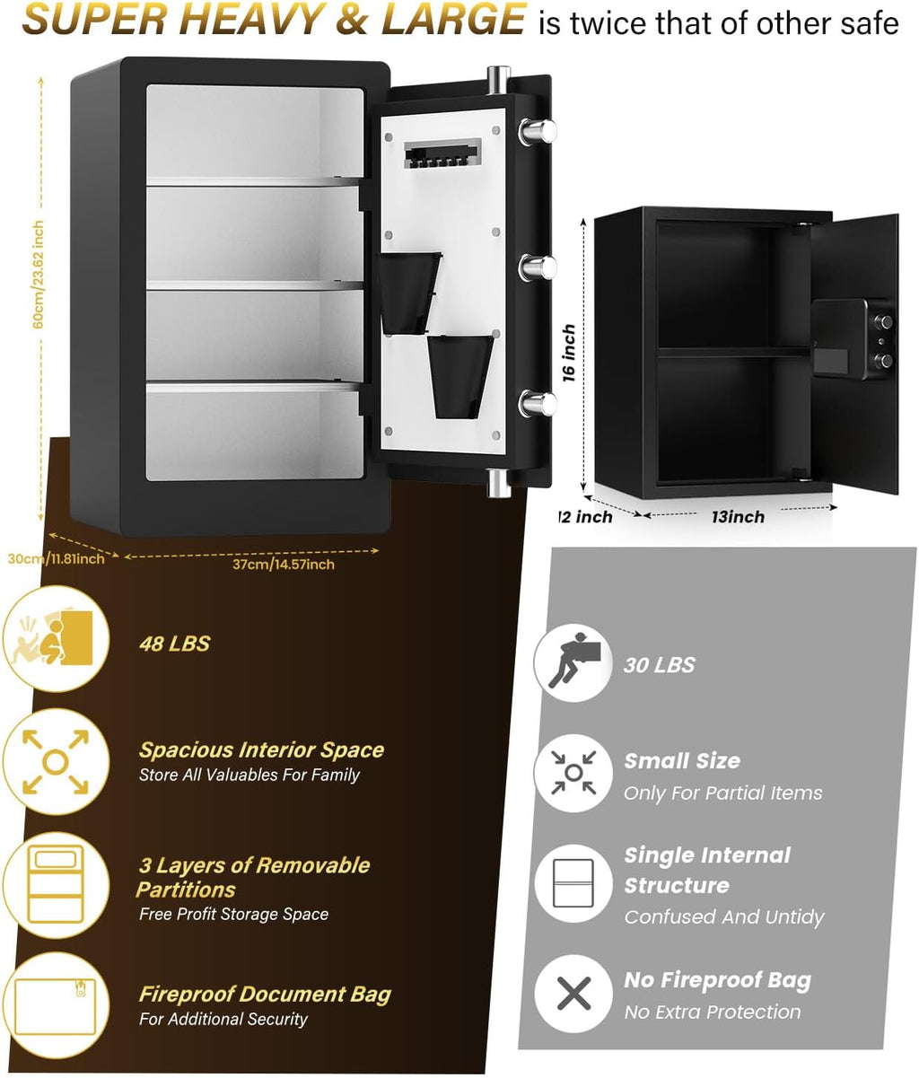 23.62" Tall Biometric Safe Box with Fireproof Waterproof Bag, 2.6 Cuft Fireproof Safe Large Document Storage Anti-Theft Dual Alerts, Mute Mode, Digital Security for Business