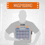 Tool Box with Transparent Lid, Double Side 34-Compartments Organizer Box with Removable Dividers for Hardware, Screws, Bolts, Nails, Beads, Jewelry and Fishing Accessories, Orange, 2 Packs