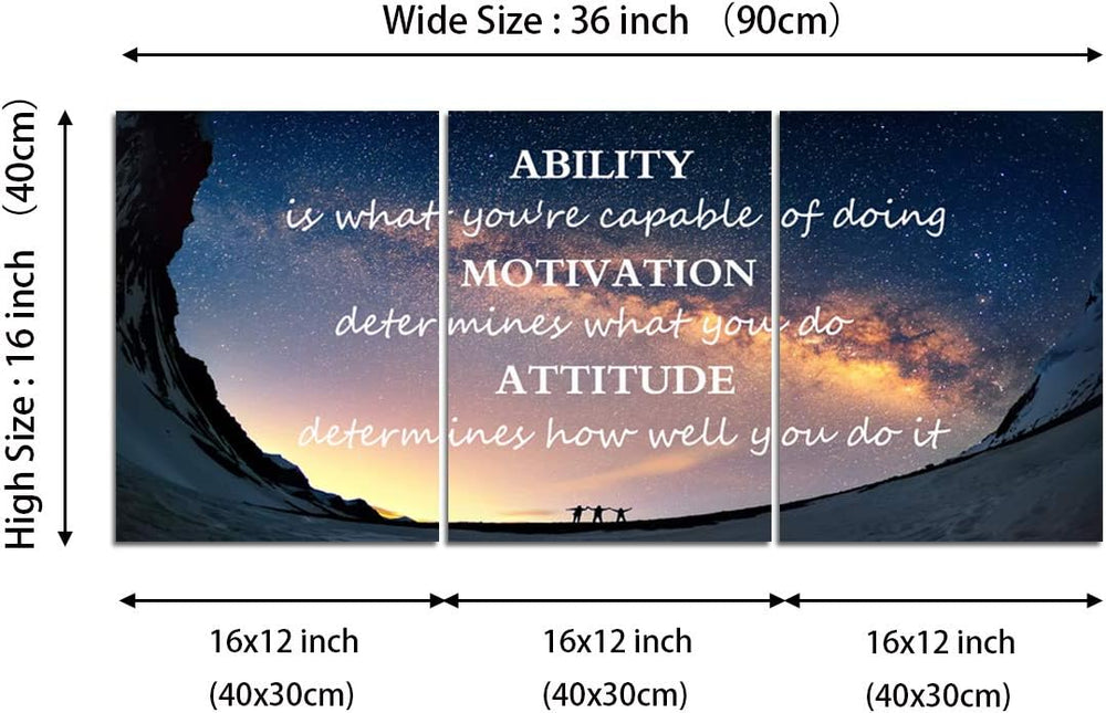 Motivational Quotes Canvas Wall Art Inspirational Ability Motivation Attitude...