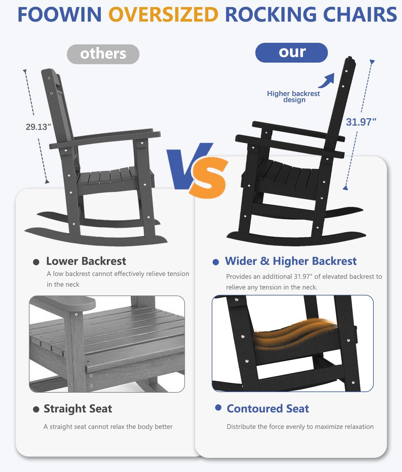 Outdoor Rocking Chair Set of 3, Oversized Rocking Chair Outdoor | HDPE All Weather Resistant High Back Patio Rocker for Porch, Patio, Garden,350 lbs Capacity, Black