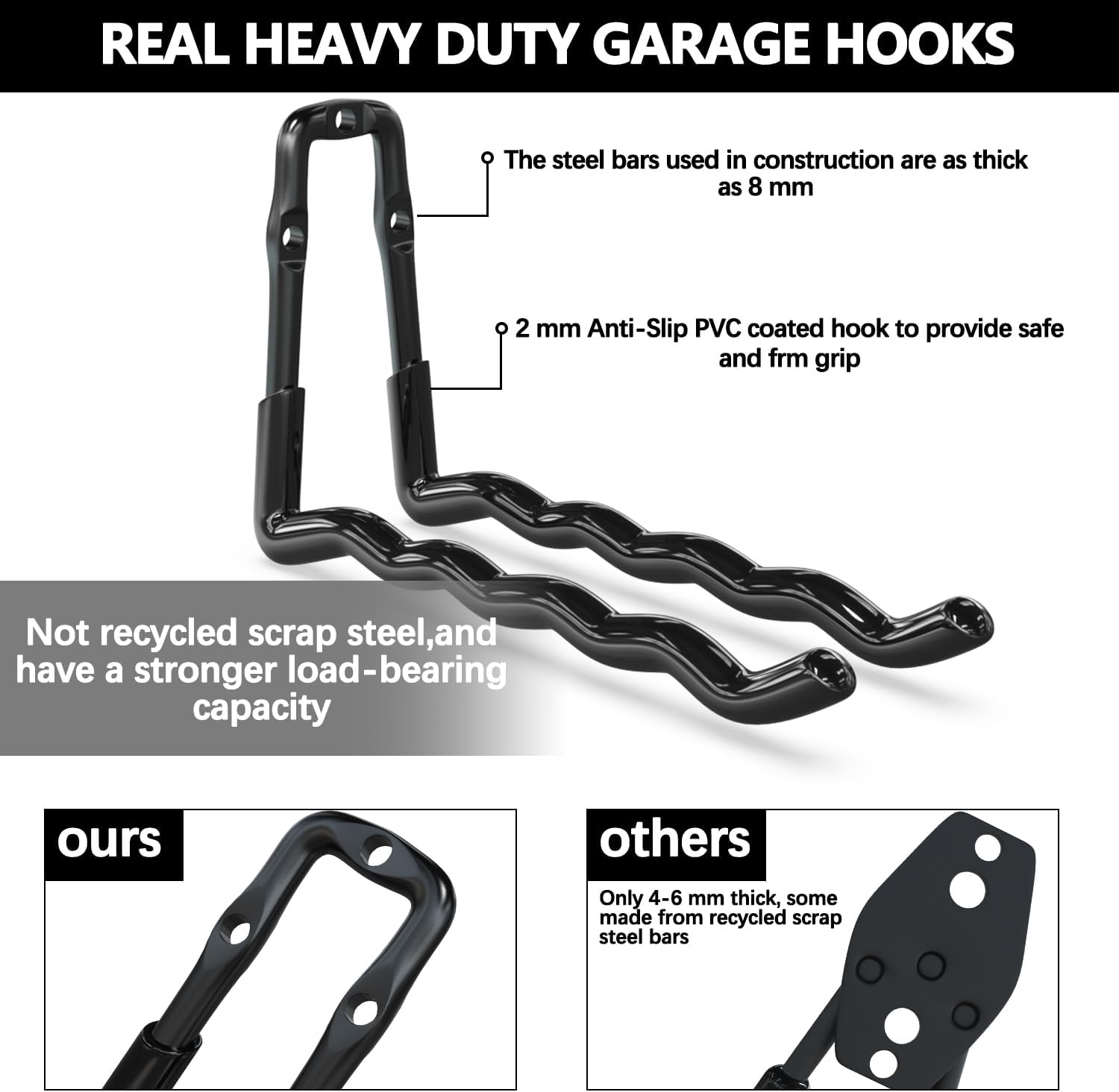 3-H Garage Wall Hooks 18 Pack, One-Piece Construction Garage Hooks Heavy Duty, Garage Accessories & Organizer Wall Mount for Ladders, Weedeaters, Garden Tools (Black)
