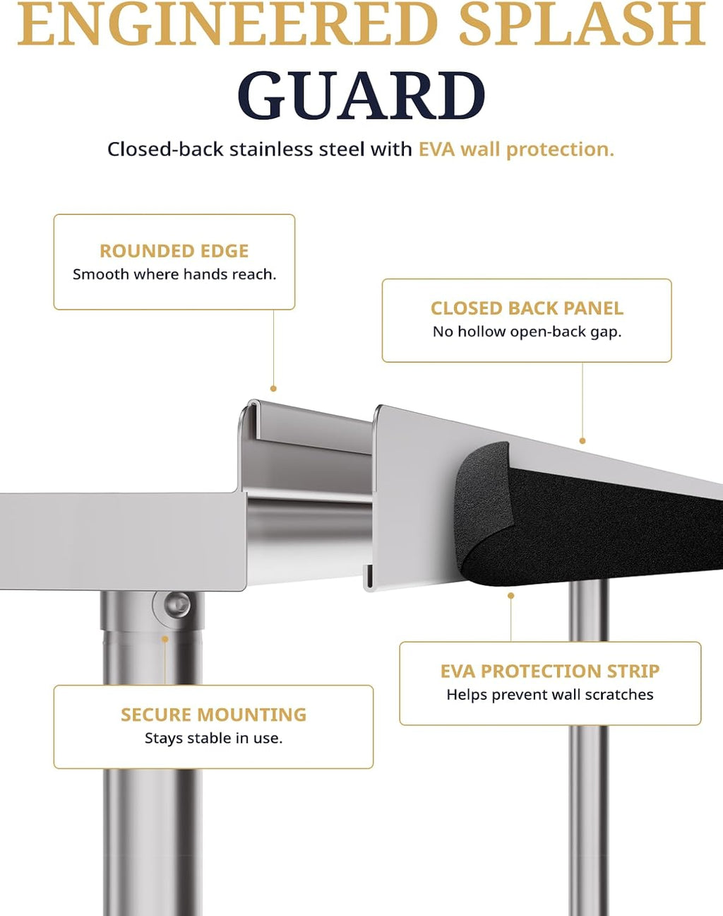 Atelicf NSF Stainless Steel Prep Table 30X48 inch, Backsplash & Casters | Mobile commercial-grade table for restaurants, kitchens, food trucks, breweries, bars, garages, and BBQ