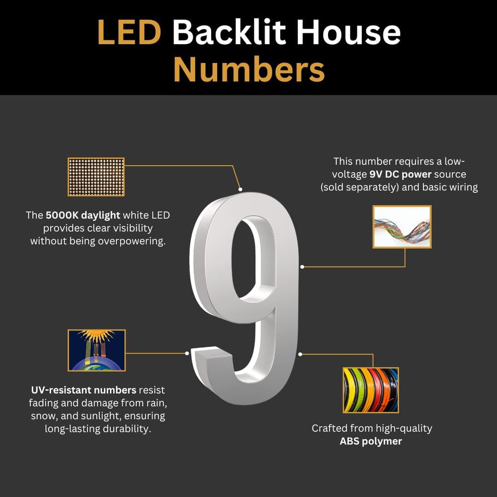 7 Inch Backlit LED House Number, 5000K White Light, ABS (7, Silver)