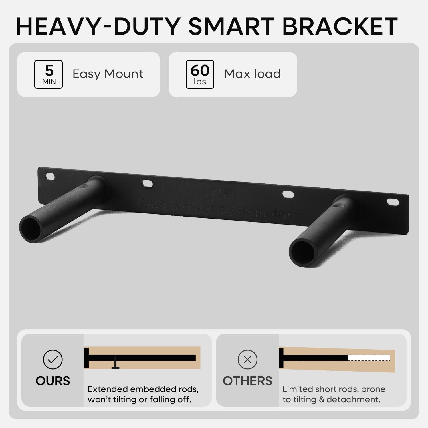 Homeforia 16 inch Black Floating Shelves, High End Solid Real Wood 16inch Bathroom Floating Shelves for Wall Mounted, 16in Wooden Small Floating Shelf, Heavy Duty Bracket, 16 X 6.5 X 1.75 in, Set of 3