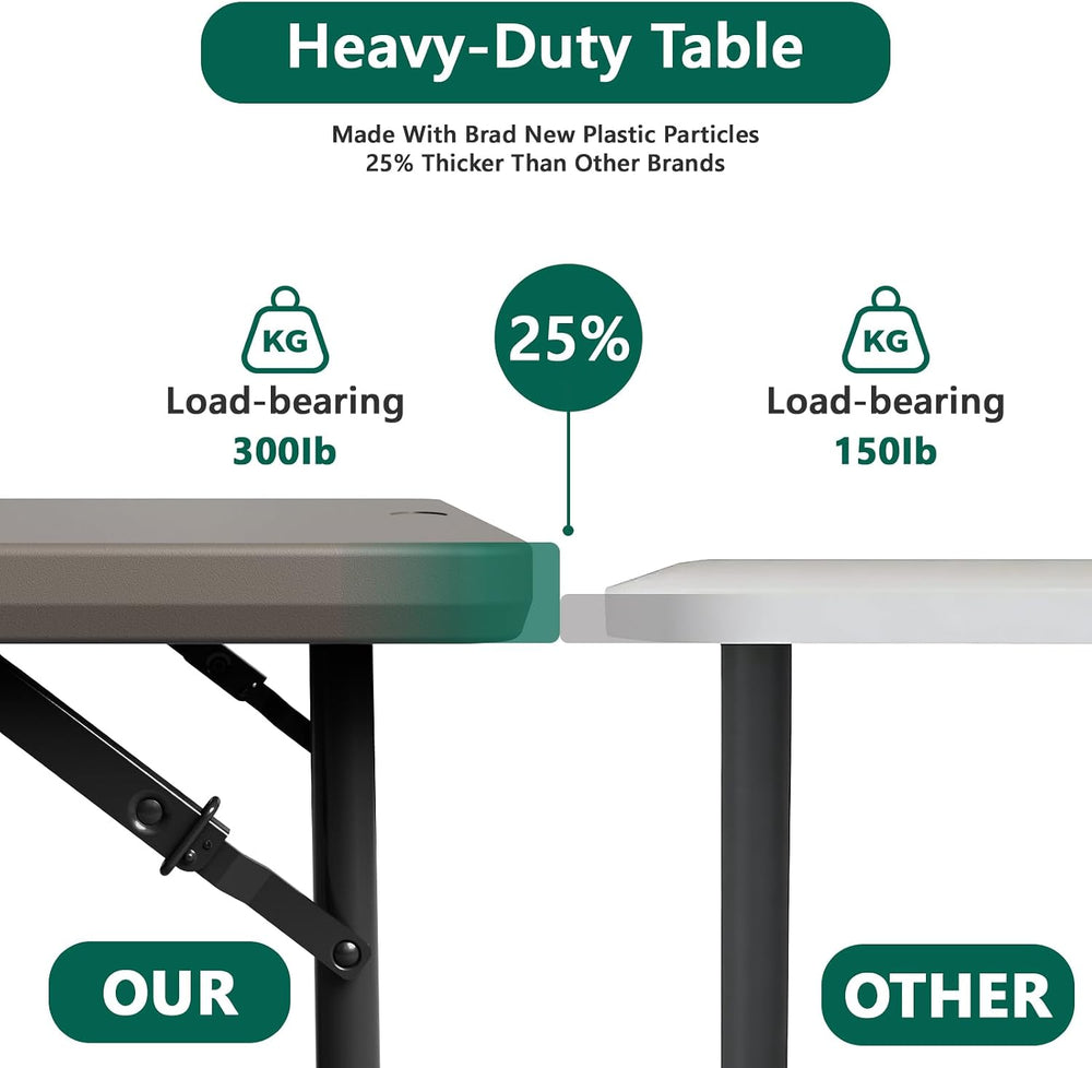 Folding Table, 4FT Foldable Picnic Table with Carrying Handle, Heavy Duty Fol...
