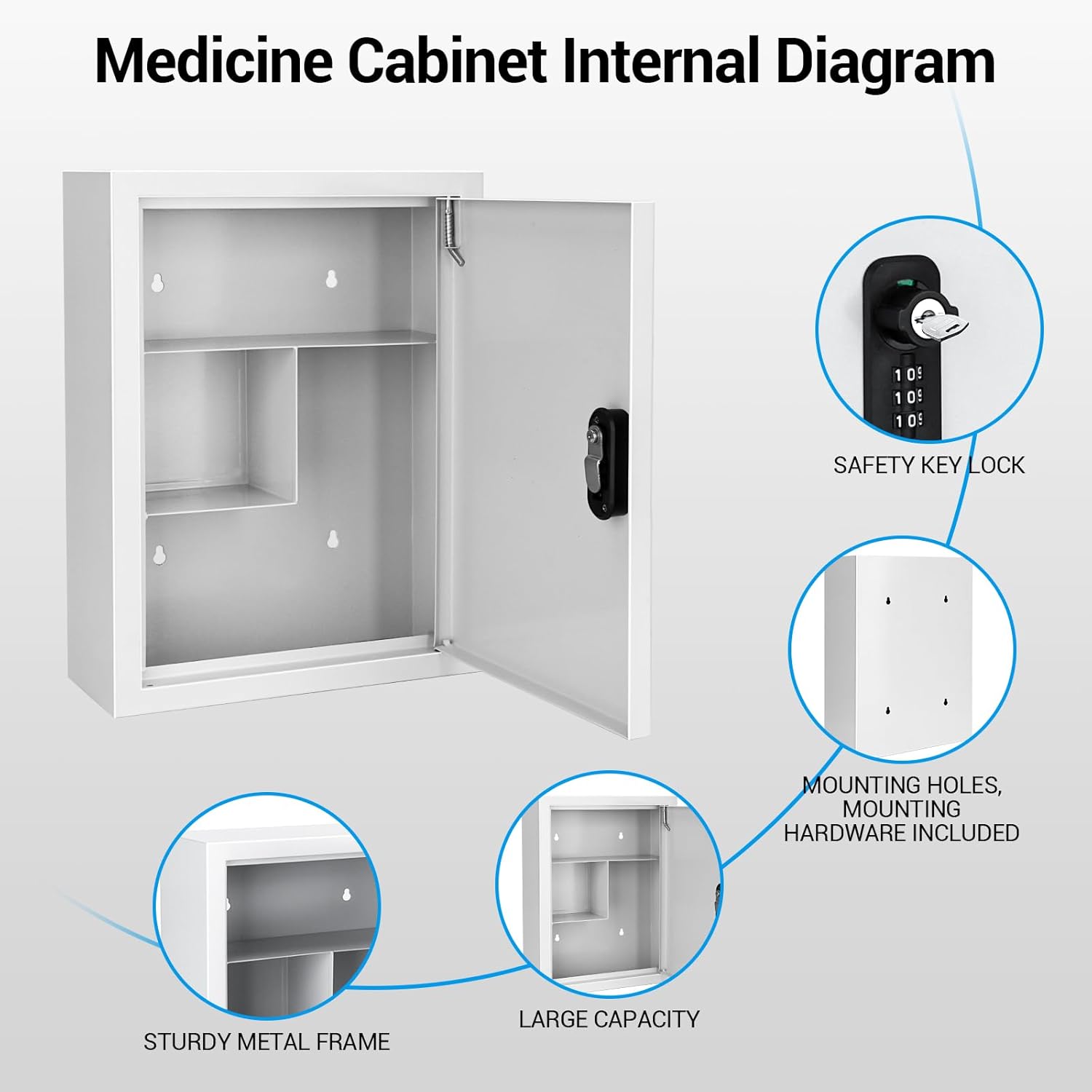 Wall Mounted Metal Medicine Cabinet with Key Lock, First Aid Medication Storage Box, White (Small)