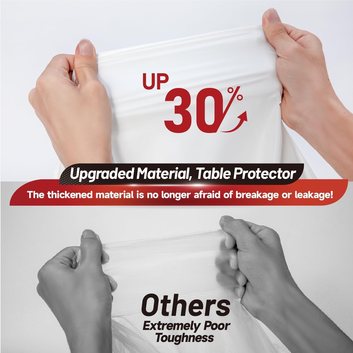 Plastic Table Cloth, 110 Ft X 54 In Disposable Tablecloth White Tablecloth | PEVA Plastic Table Cloth Disposable with Sliding Cutter Plastic Table Cover Roll for Picnics, Parties, Birthdays, Weddings