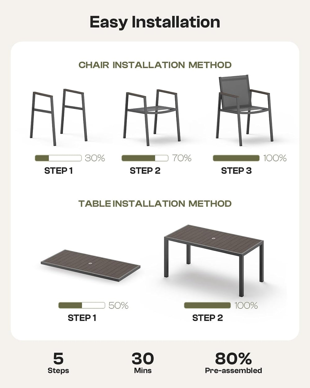 Outdoor Dining Chairs Set of 2, Aluminum Patio Armchairs, All Weather Patio D...