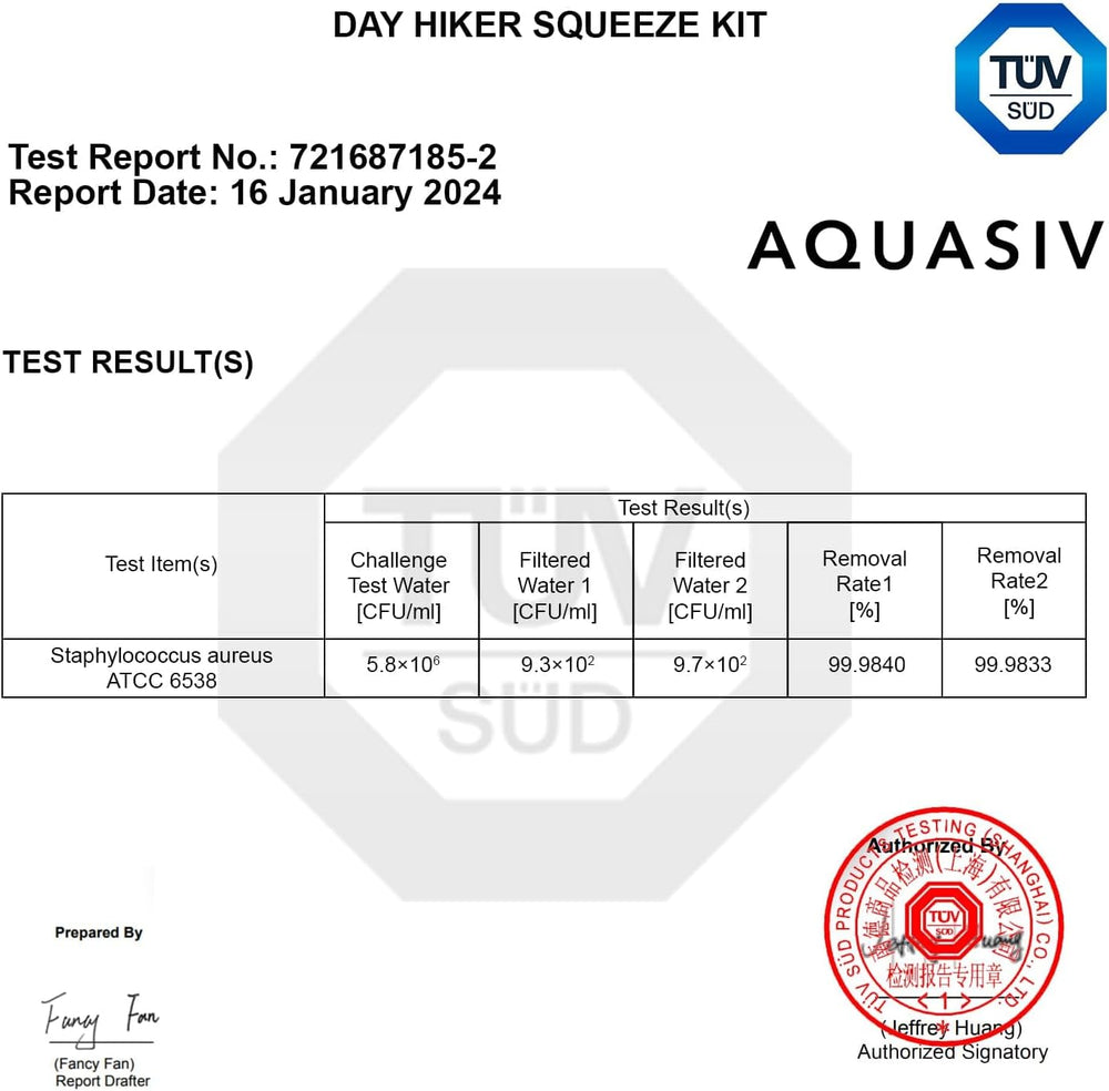 Gravity Water Filter Kit - HFM Carbon & Pre Filter, Portable Squeeze Pouc...