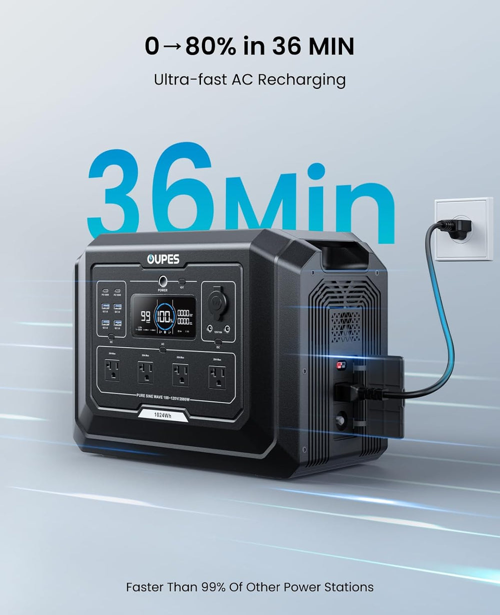 OUPES Mega 1 Portable Power Station 1024Wh 2000W (4500W Surge)