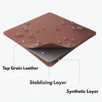 Premium Genuine Leather Desk Mat 31.5" x 15.8" Thick Office Desk Pad with Stitched Edges, Non Slip Rubber Base Large Laptop & Writing Table Pad (Dark Brown)