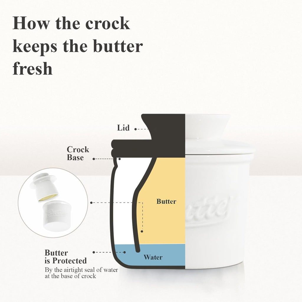 Ceramic Butter Crock with Lid & Spreader Knife, Butter Keeper - Ideal Butter Storage & Countertop Butter Dish, White
