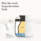 Ceramic Butter Crock with Lid & Spreader Knife, Butter Keeper - Ideal Butter Storage & Countertop Butter Dish, White