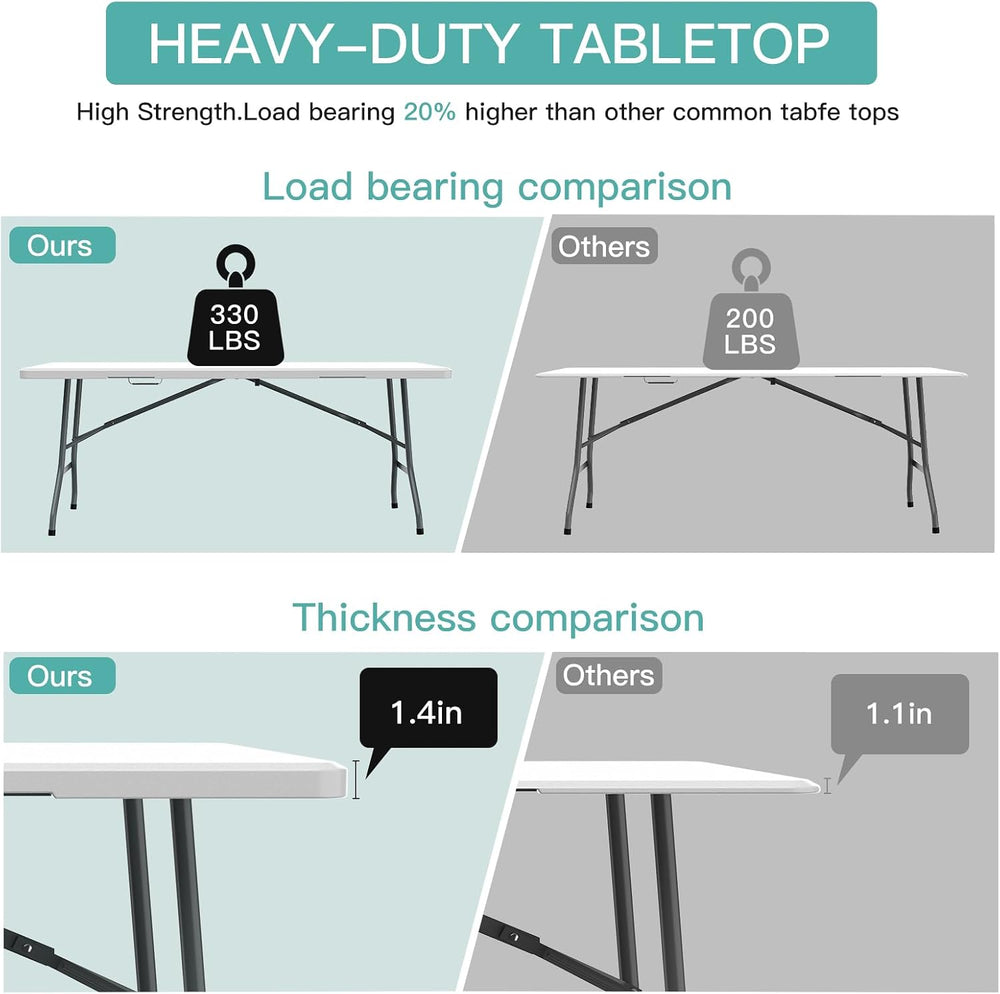 6 ft HDPE Folding Table with Anti-Arch Lock, Carry Handle, 330 lb Capacity