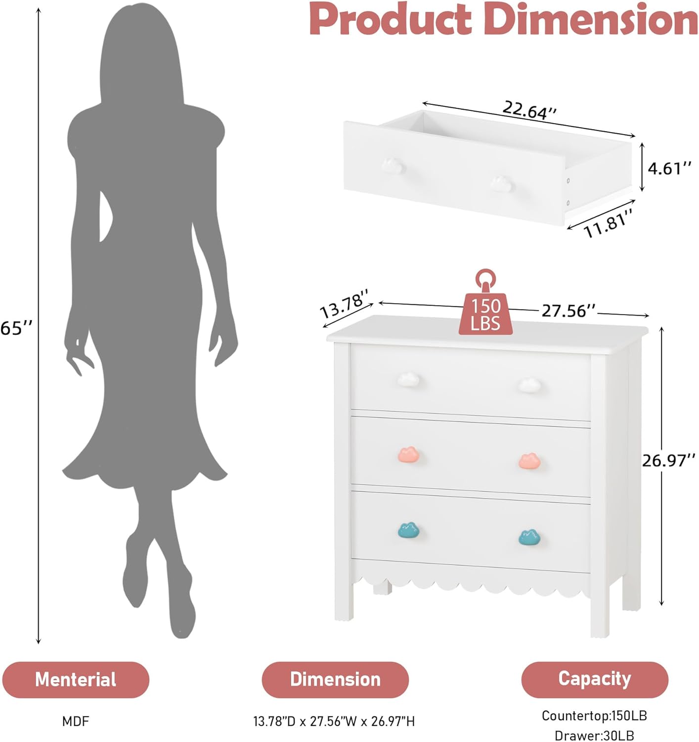 White 3 Drawer Dresser for Bedroom, 27” Scalloped Small Dresser for Girls | FUNKOCO Wooden Chest of Drawers for Hallway, Living Room, 3 Color Cloud Handles