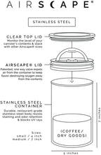 AirScape Planetary Design Stainless Steel Coffee Canister | Food Storage Container | US Patented Inner Plunger Lid REMOVES Excess Oxygen | Don't Buy airtight, Buy AIR-Less | (Medium, Matte Black)