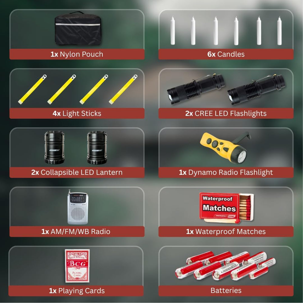 Emergency Zone Power Outage Emergency Kit - Items to Provide Light in Durable...