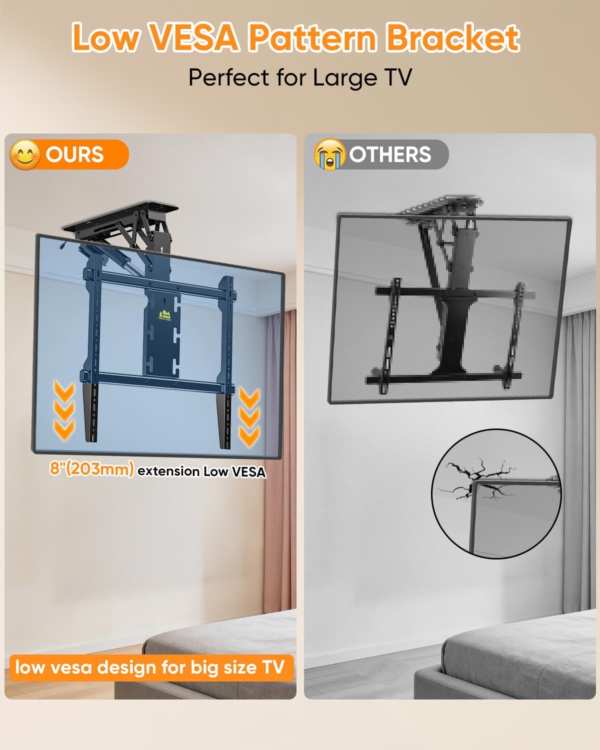 FORGING MOUNT Electric Ceiling TV Mount with Remote, Off-Center VESA Design for 37-86 inch TVs, Holds 110 lbs, VESA 600x600, Heavy Duty Motorized TV Ceiling Mount Flip Down Fits Flat & Pitched Roof