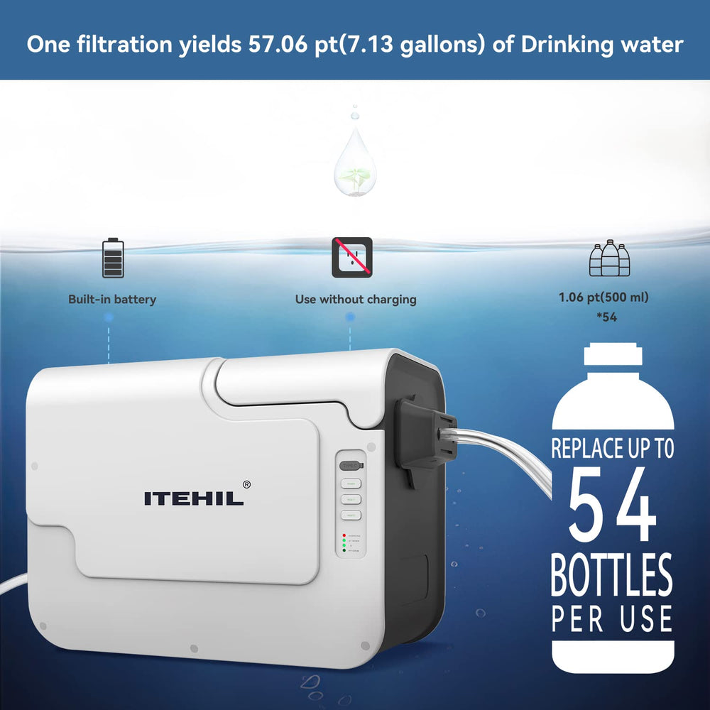 Portable Water Filter with Hybrid and RO Filter, NSF/ANSI 58 Certified Hiking...