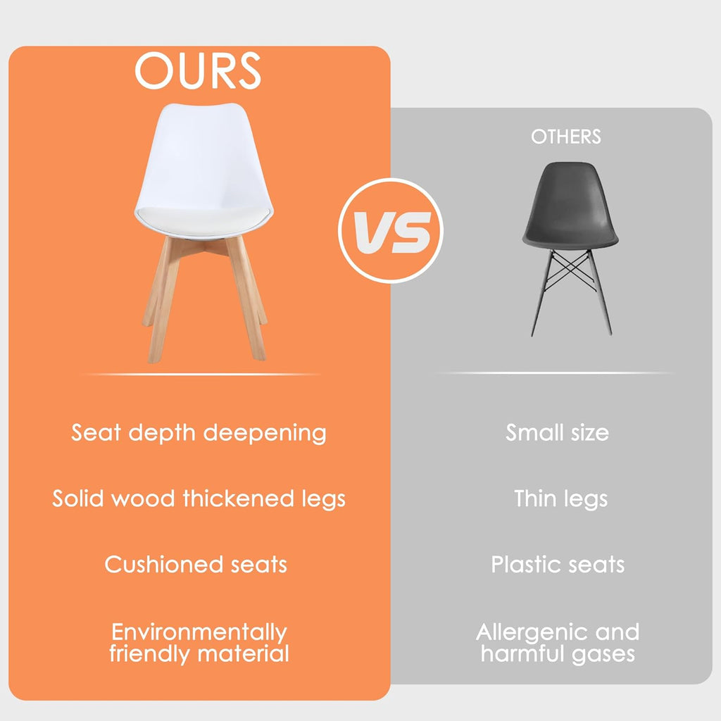 LSSBOUGHT Mid Century Modern Dining Chairs,Shell Lounge Plastic Side Chair with Soft Padded and Wooden Legs for Dining Room Living Room Bedroom Kitchen Set of 2 (White)