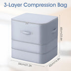 2 PCS 3-Layer Ultra Space Saving Zipper Compression Storage Bags Large Capacity Organizer Multifunctional Comforter Storage Bag for Comforters Blankets Bedding and Seasonal Clothing Gray