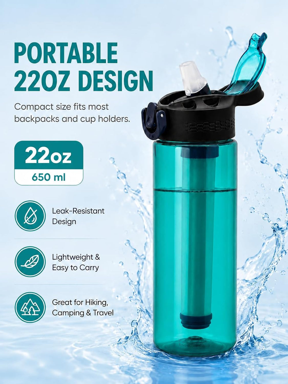 22oz Water Filter Bottle, Portable Outdoor Filtered Water Bottle with Multi-L...