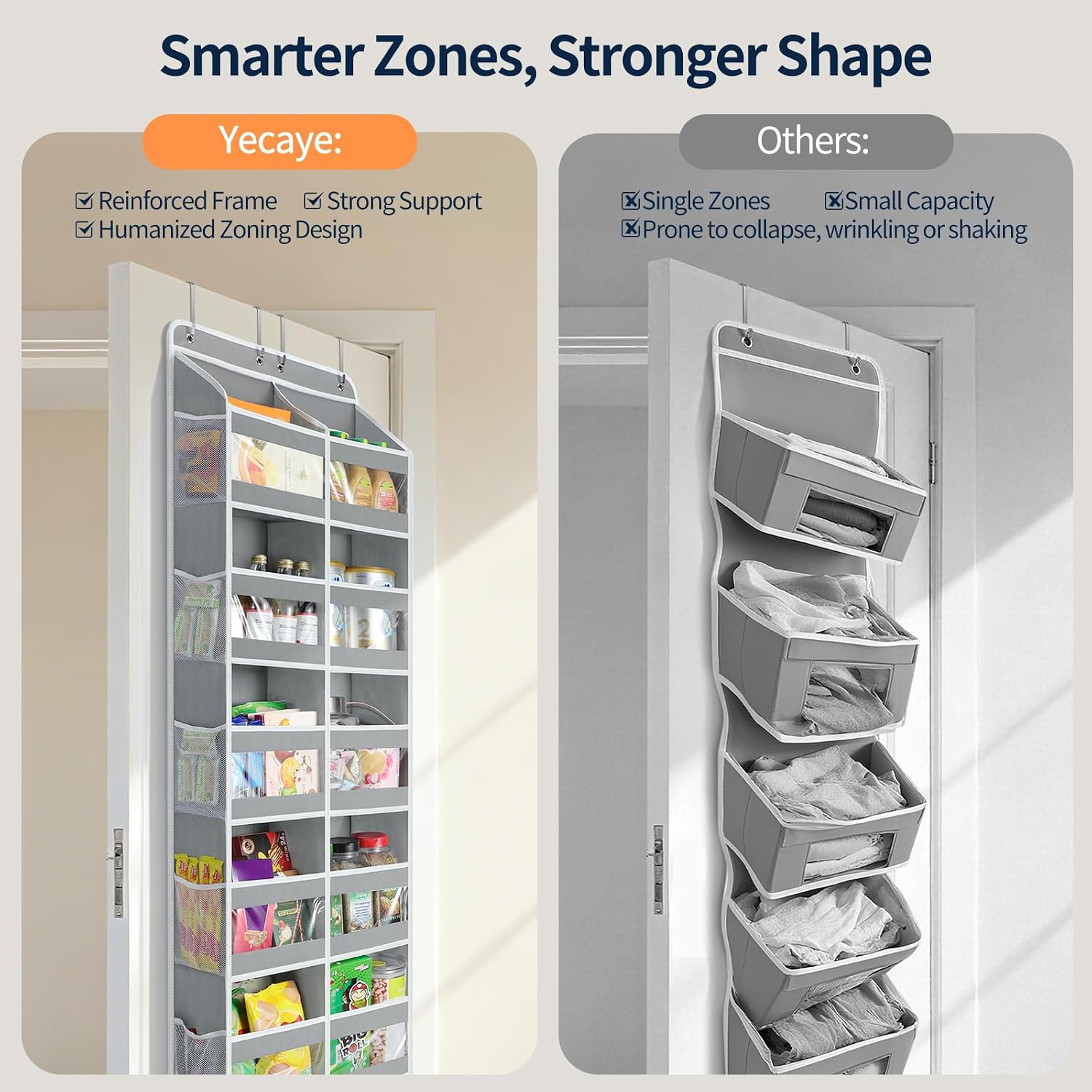 Yecaye 5-Tier Over The Door Organizer Dual-Column, 80lbs Load Over the Door Storage of 10 Compartments, Heavy Duty Door Organizer Hanging for Bedroom Closet Nursery Bathroom Pantry, Gray, 2 Pack