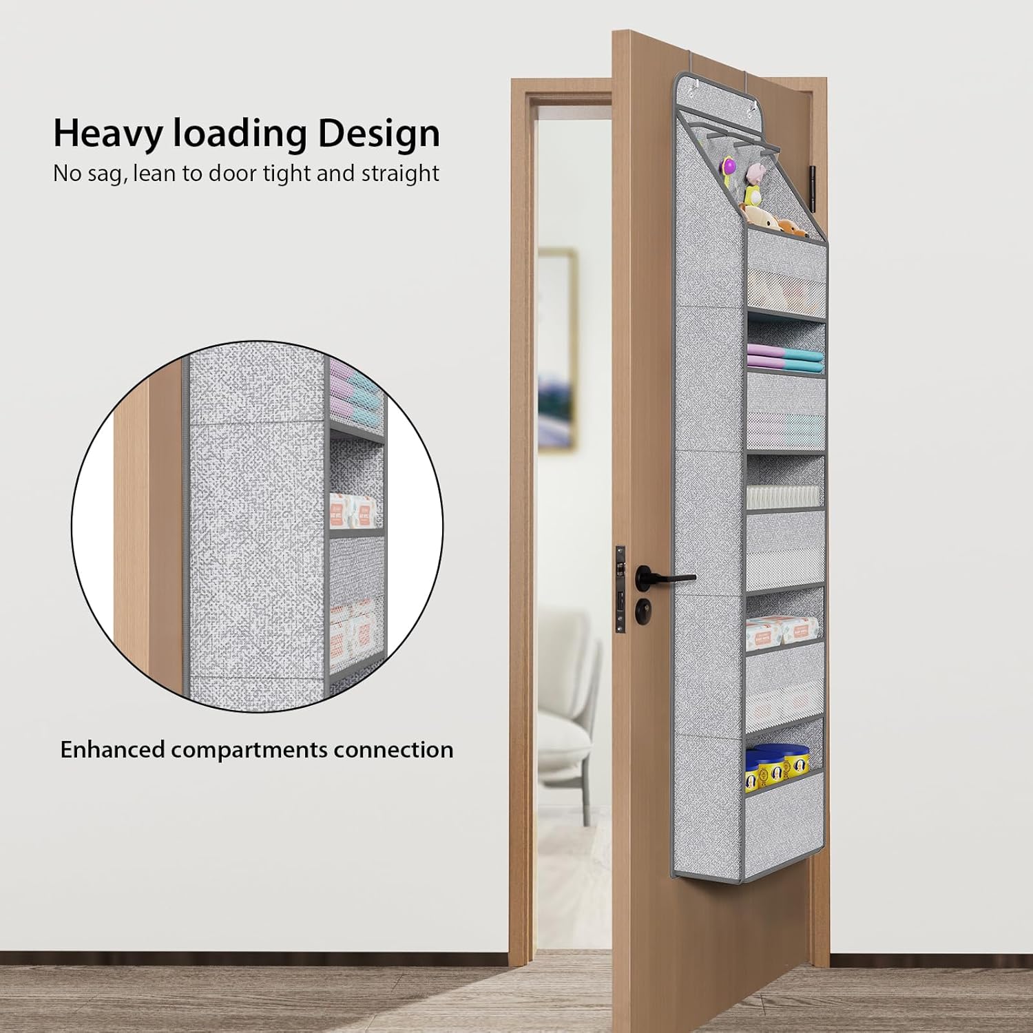 Univivi 6-Shelf Over Door Hanging Organizer Fabric Baby Door Storage with 5 Large Pockets and 3 Small PVC Pockets Wall Mount Hanging Storage Organizers for Baby Essential (Grey Pattern)