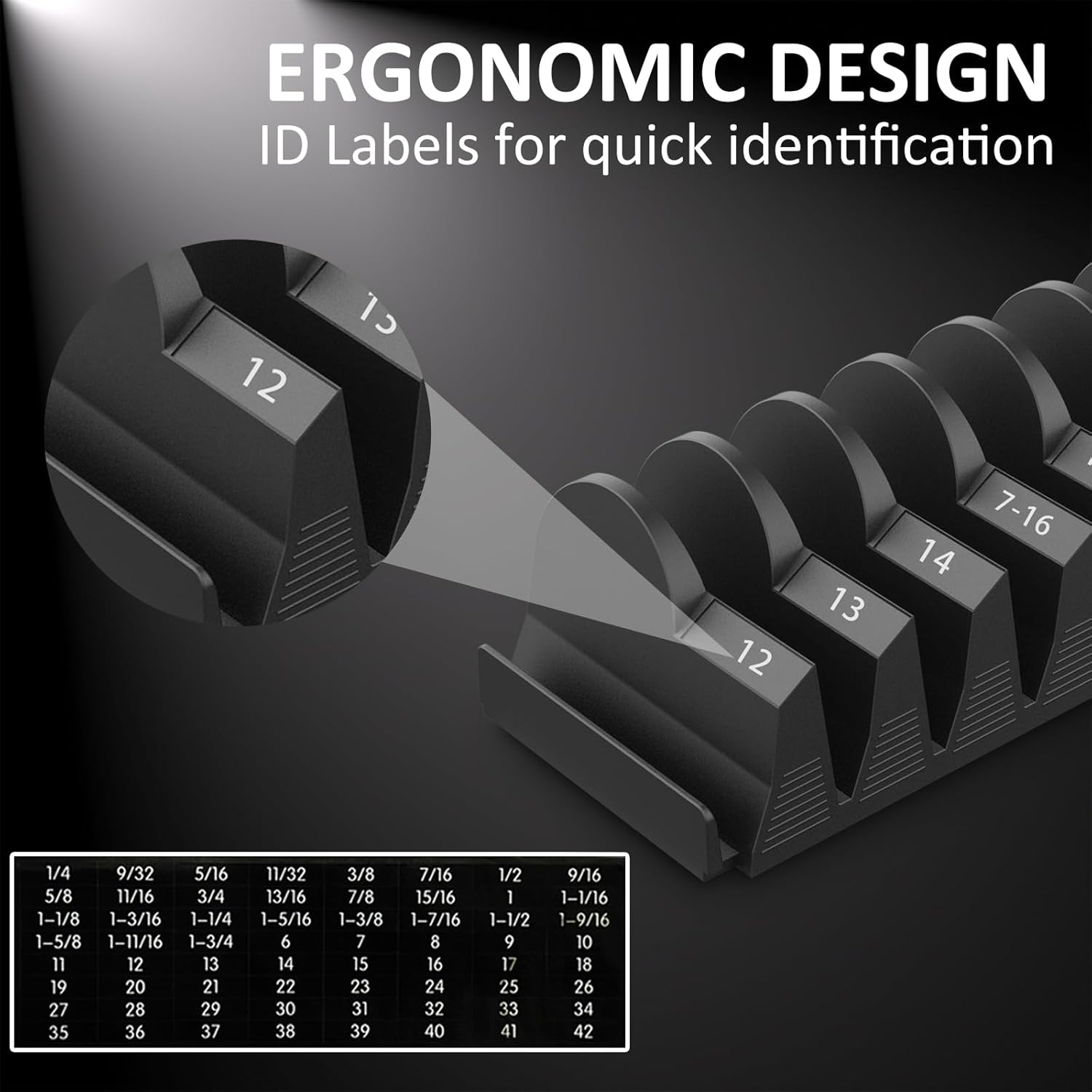 80 pcs Modular Wrench Organizers for Tool Drawers - Wrench Rack with Metric & SAE Labels, Perfect Tool Storage Holder. Gift for father, brother and boyfriend (No Magnet, Black)