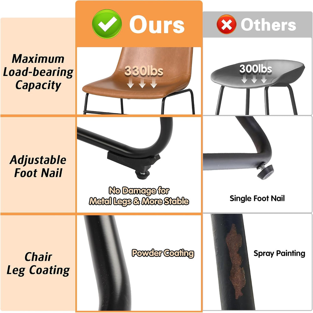 GOTMINSI Dining Chairs Set of 4, 18 Inch Modern Dinner Chairs, PU Leather Arm...