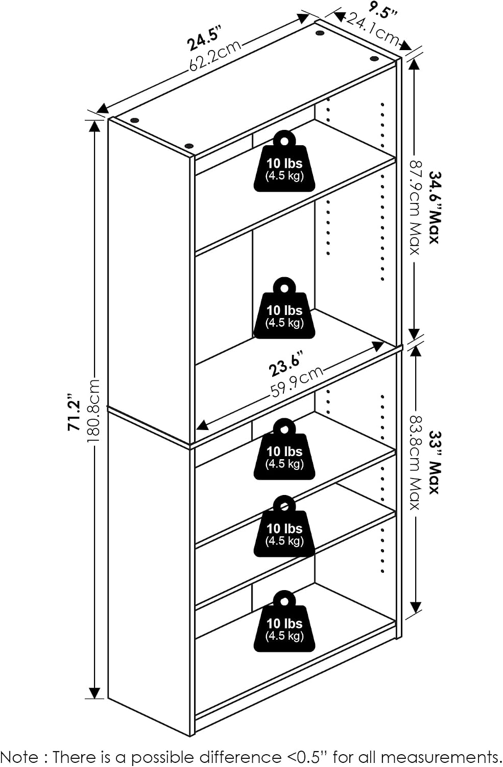 Furinno Jaya Book Shelf, 5-Tier Bookshelf, Bookcase with Adjustable Shelves, 9.5 x 24.5 x 71.2, for Organization and Storage, for Living Room, Bedroom, Home Office, Blackwood