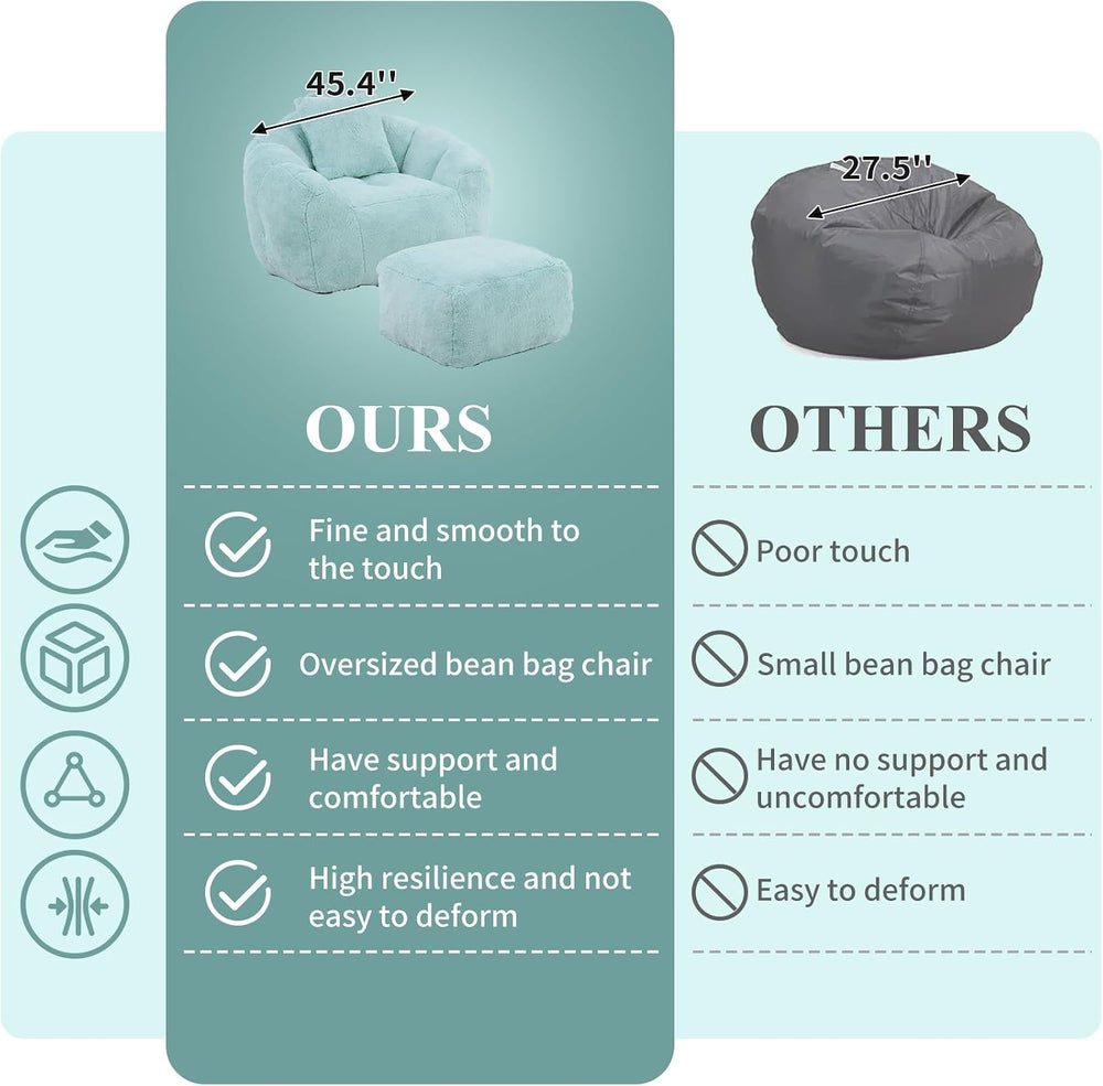 Bean Bag Chair for Adults, Faux Fur Upholstered Beanbag Chair with Shell-Shap...