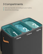 SONGMICS Laundry Basket, 50.2 Gal. Laundry Hamper, 3 Compartments, Easy Assembly, with Lid and Handles, Removable Liners, 25.2 x 15.7 x 29.5 Inches, Ink Black ULCB814BH01