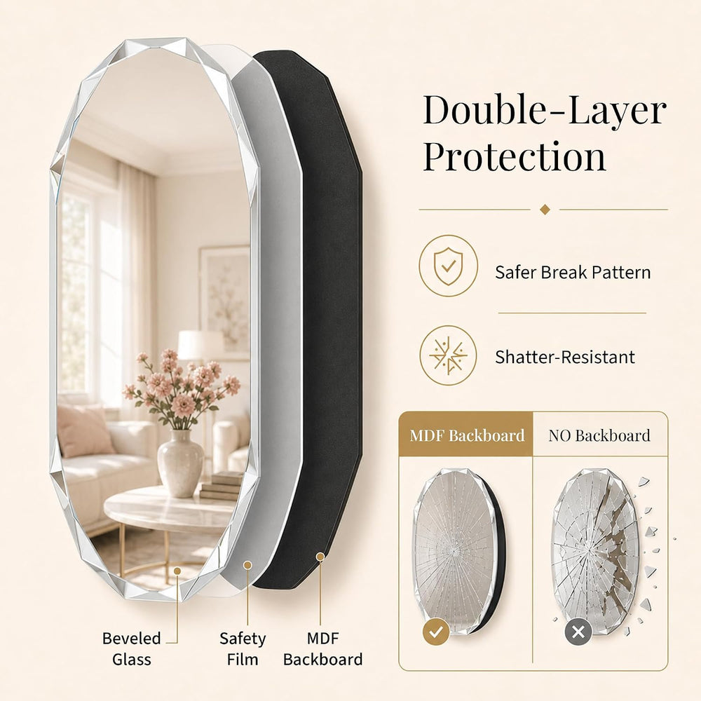 24x36 Inch Oblong Oval Frameless Beveled Edge Bathroom Mirror