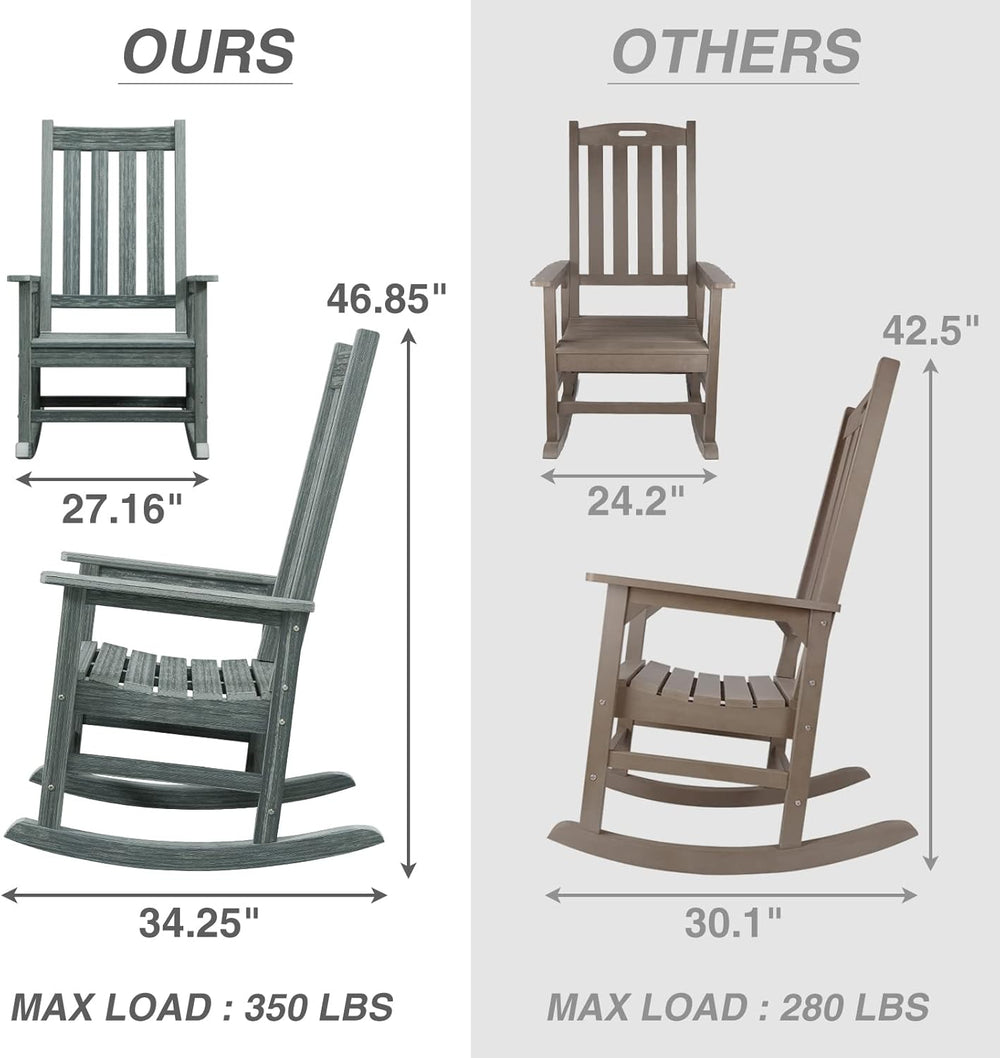 Oversized Outdoor Rocking Chair, HDPE 350lbs Heavy Duty Porch Rocker with Hig...