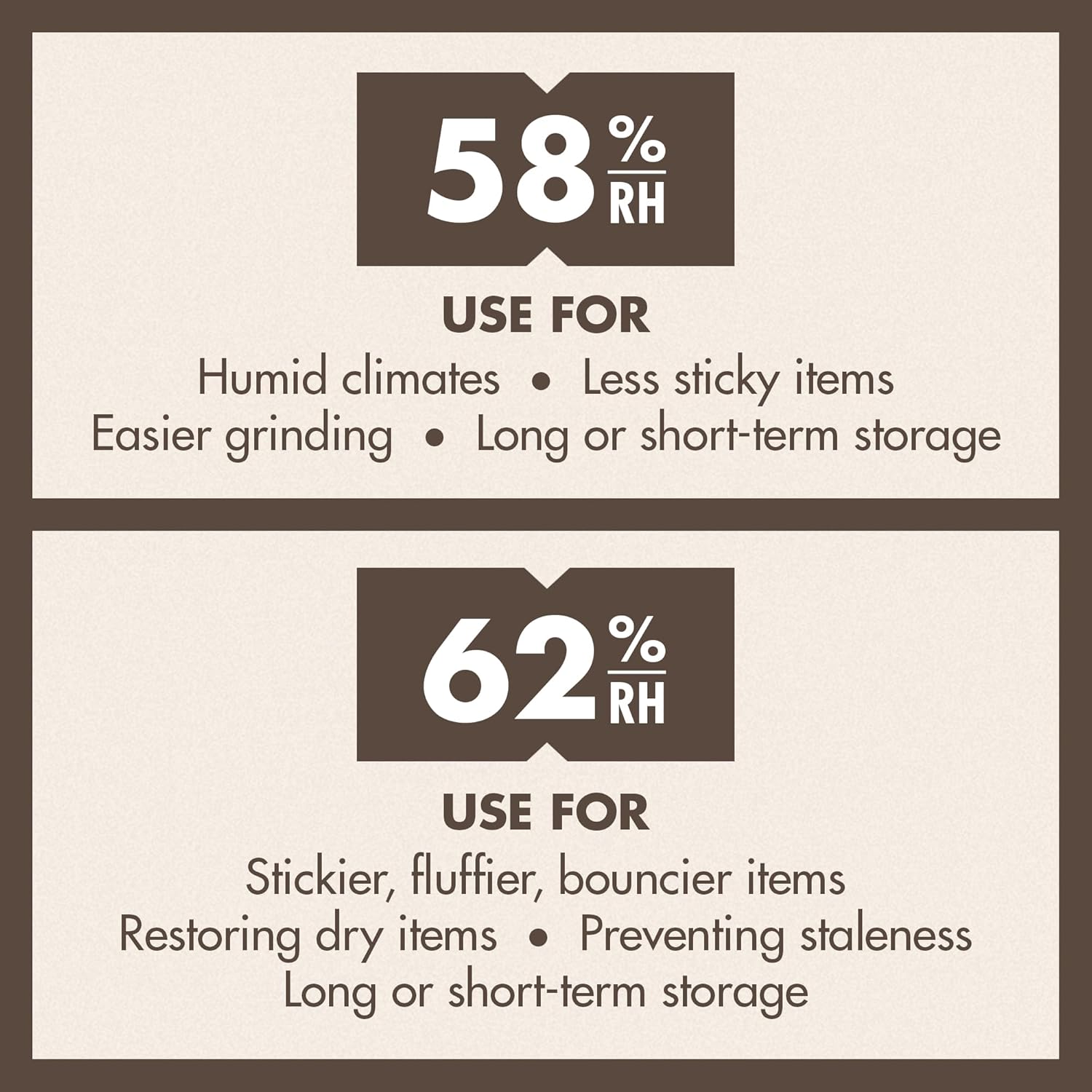 Boveda 62% Two-Way Humidity Control Packs For Storing ½ oz – Size 4 – 10 Pack – Moisture Absorbers for Small Storage Containers – Humidifier Packs – Hydration Packets in Resealable Bag