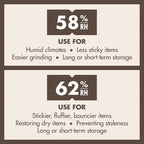 Boveda 62% Two-Way Humidity Control Packs For Storing 1 lb – Size 67 – 4 Pack – Moisture Absorbers for Storage Containers – Humidifier Packs – Hydration Packets in Resealable Bag