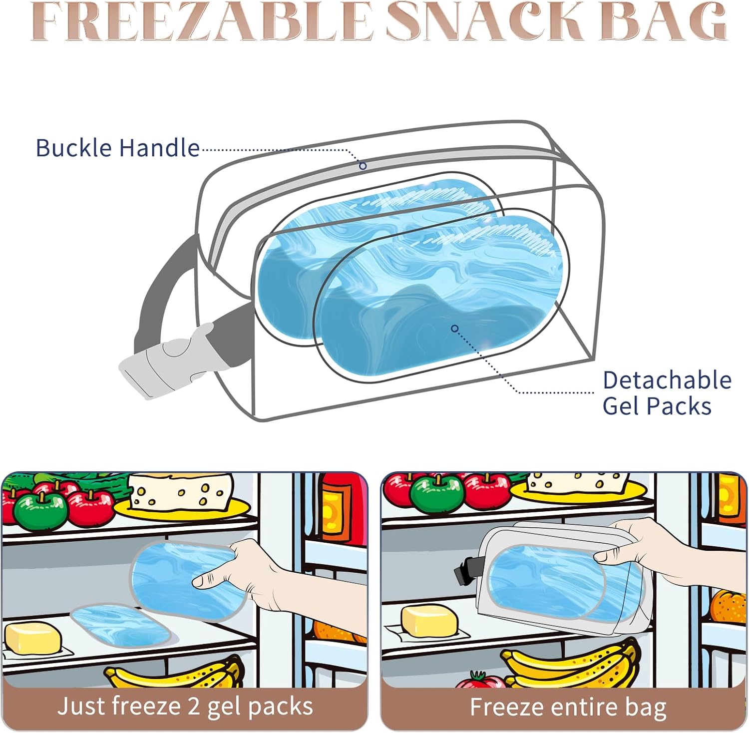 Freezable Lunch Bag,Freezable Snack Bag,Mini Cooler Bag for Travel/Work/School,Small Insulated Bag,Small Cooler Lunch Box with Ice Packs,Insulated Snack Bag,Freezable Snack Box with Handle Buckle
