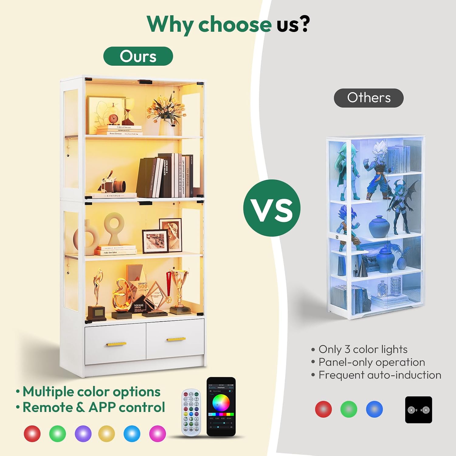Lamtor 67-inch Glass Display Cabinet – Curio Cabinet with RGB LED Lights, 2 Drawers & Anti-Tip Design for Collectibles, Figures, Living Room | White
