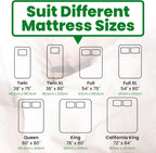 ECOHomes Non Slip Mattress Gripper Pad Stop Mattress, Keep Topper from Sliding - Anti Slip Grip Pads Holder Stop Couch Cushion, Sofa Cushions, Patio & Furniture to Prevent Sliding (Twin)
